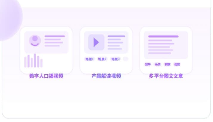 多模态 AI 内容生产数据示意